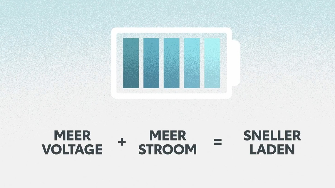 Toyota-batterij-uitleg-illustratie-video